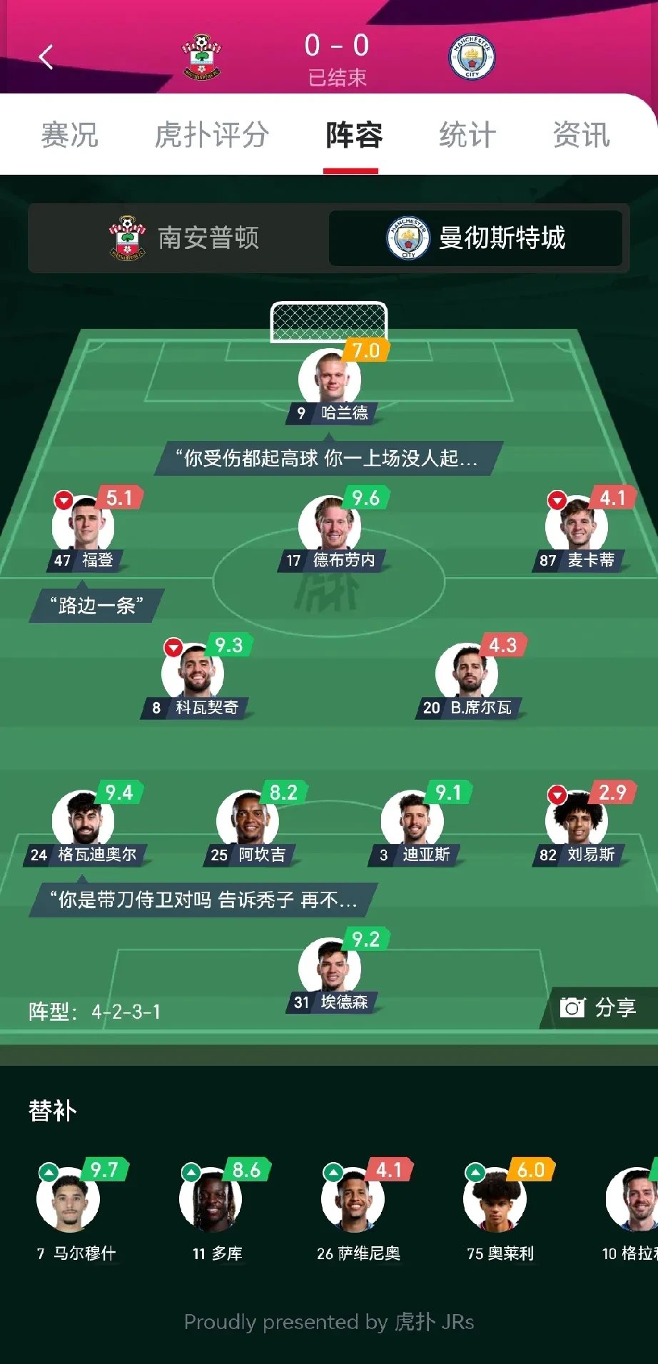 爱游戏体育下载-欧超杯赛程吃紧,曼城今晨再遭质疑,震撼外界,纪律约束更严格(2024欧超杯赛程)