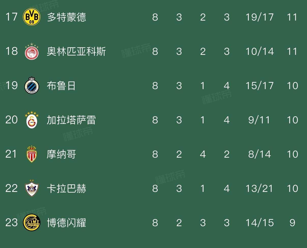 爱游戏-巴黎圣日耳曼迎葡超关键赛;加时末段刷新队史纪录;压力陡增;阵容厚度经受考验的简单介绍